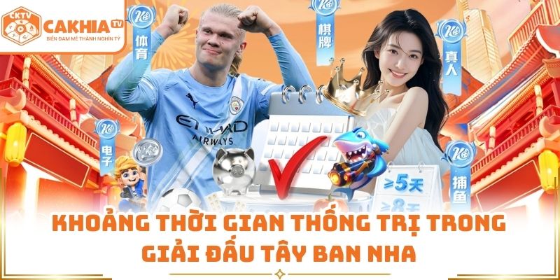 Khoảng thời gian thống trị trong giải đấu Tây Ban Nha